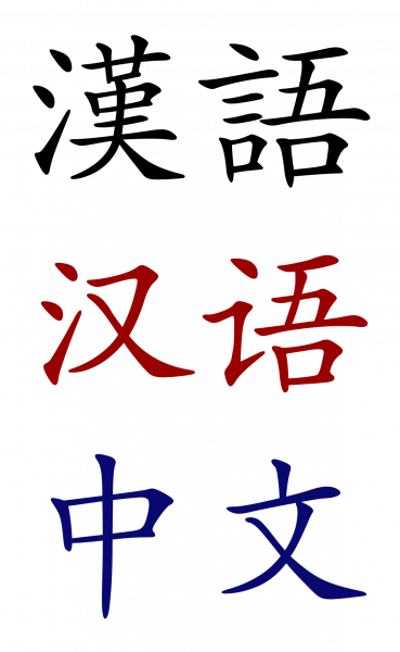 Image for event: Introduction to Chinese Language &amp; Culture